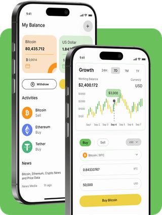 Lyganiusis AI trading platform with live market data