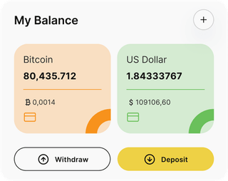 Lyganiusis AI automated trading solution — dashboard overview